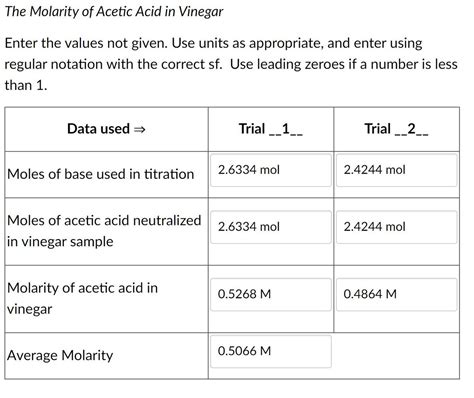 pickling vinegar acetic acid concentration.